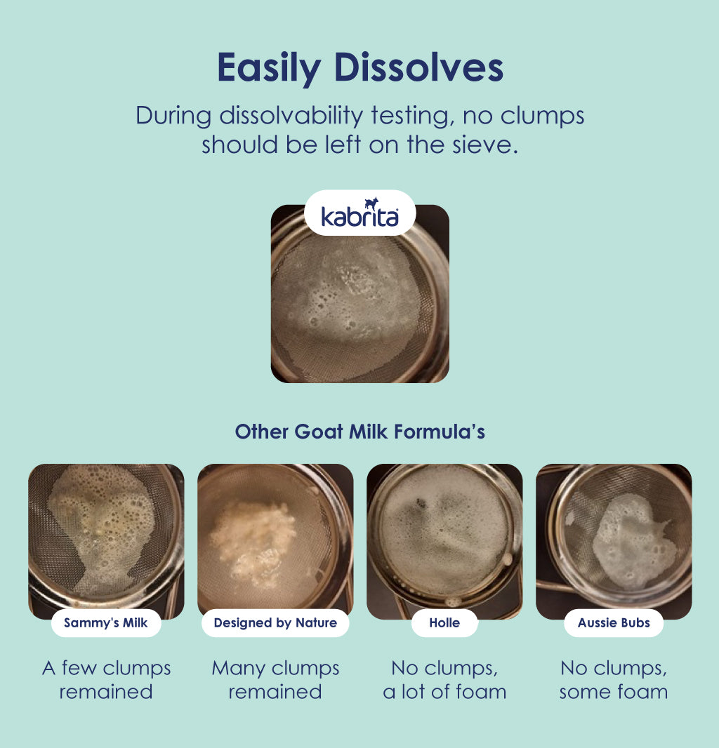 Formula Dissolvability