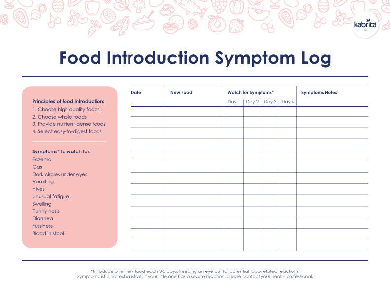 Kabrita's Food Introduction Symptom Log