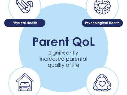 How Kabrita Supports Parents' Wellbeing